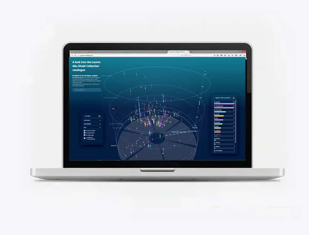 Louvre knowledge visualization